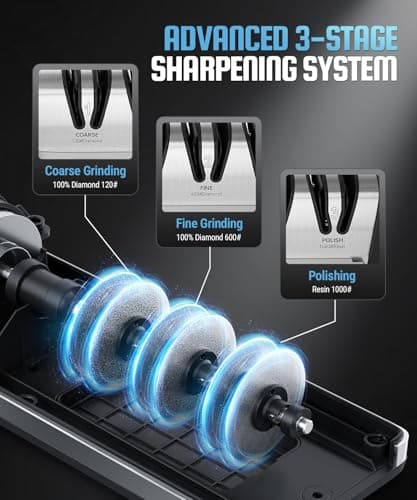 LEFUGO Electric Knife Sharpener for Kitchen Knives, Detachable Sharpening Head, 3-Stage Knife Sharpener Electric, 100% Diamond Abrasive, 15-Degree Precision Angle, Fast Sharpening, Polish (Silver) - Thumbnail 5