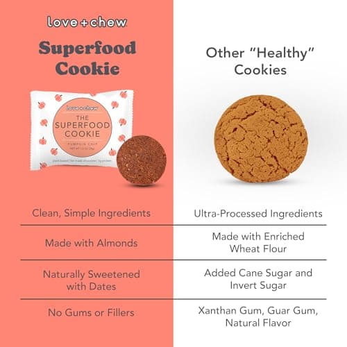 Love + Chew Mini Vegan Cookies, Gluten Free, 3g Plant Based Protein Per Cookie, Pumpkin Chocolate Chip Flavor, Healthy Snacks for Adults and Kids, Individually Wrapped Cookies, Pumpkin Chip, 18 Pack - Thumbnail 4
