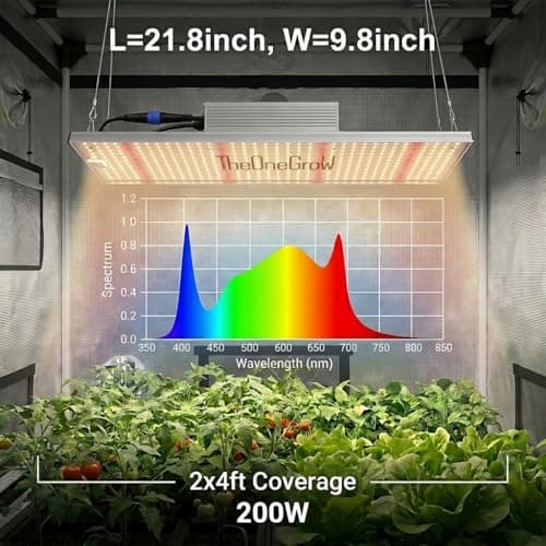 TheOneGrow MA2000 LED Grow Lights for Seed Starting Vegetables Bloom, 200W Dimmable Daisy Chain, Grow Lights for Indoor Plants Full Spectrum for 2x4/4x4ft Coverage, Grow Tent, High Yield Cultivation - Thumbnail 5