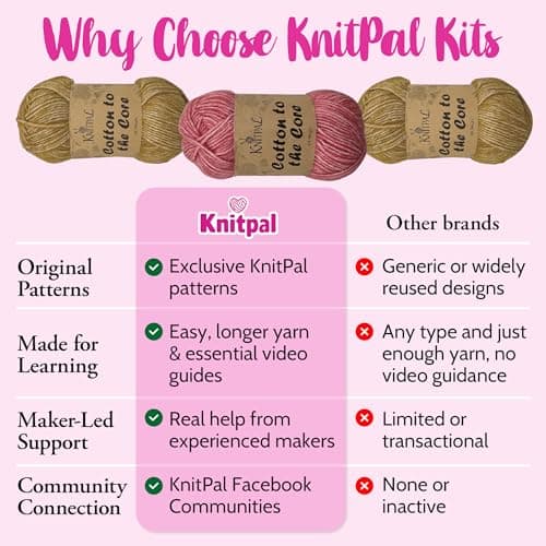KnitPal Everyday Joy Tunisian Crochet Dishcloth Kit for Confident Beginners – Make 4 Reusable Dishcloths – Cotton Yarn, Tunisian Crochet Hook, 2 Patterns & Video Tutorials (Camel Brown+Flamingo Pink) - Thumbnail 6