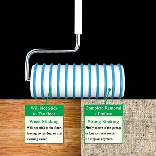 UNIKON 802 Lint Roller Sticky Roller Pet Hair Roller, Long Handle Sticky Mop With 4-Foot Extendable Handle 30 Sheets Roller - Thumbnail 4