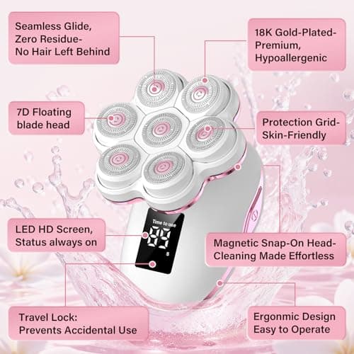 Electric Razors for Women, 7D Hypoallergenic Blades, for Sensitive Skin - Thumbnail 3