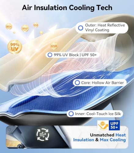 Nmoiss Ice Silk Air-Cooled Car Windshield Sun Shade, [Enjoy Superior Coolness & Comfort] 84.2% Heat Insulation UPF>50 UV Block, Interior Protection, Universal Fit for Car SUV Truck Accessories, XL - Thumbnail 4