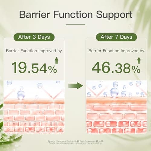 Bio-G After Sun Body Butter with Hyaluronic Acid,Panthenol Aloe Vera Gel Sunburn Relief,Face Moisturizer,Moisturizing, Fast Absorbing for Face, Skin, Body&Hair,200g/7oz - Thumbnail 4