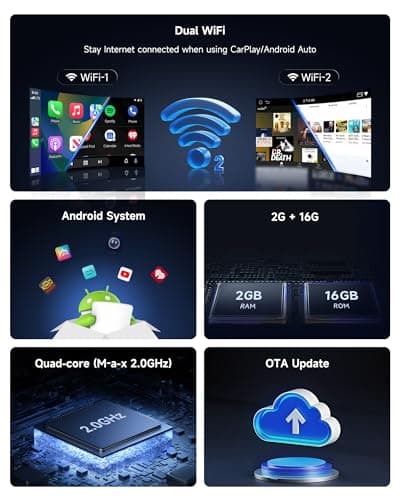 Magic Box - AI Box CarPlay Android Auto Wireless 2GB+16GB, Support YouTube, Netflix, Prime Video, Disney+, Spotify w/HDMI Output, Dual Wi-Fi & BT (5.4 & 4.2), USB Playback, AI-Powered, OTA - Thumbnail 4