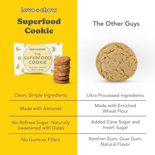 Love + Chew Superfood Mini Vegan Cookies, Gluten Free, 3-4g Plant Based Protein Per Cookie, Healthy Snacks, Refined Sugar Free, Individually Wrapped Cookies, Banana Bread and Cherry Almond, 16 Pack - Thumbnail 5