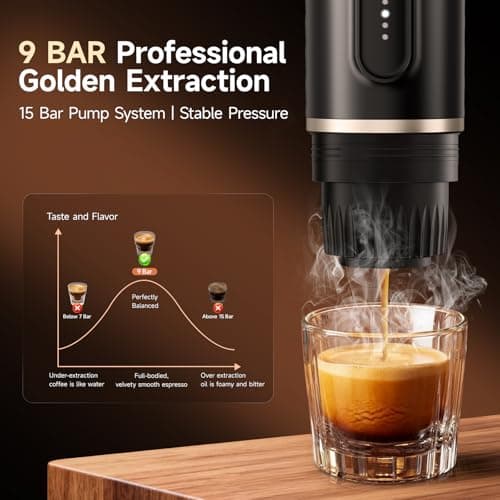 Kavor Portable Espresso Machine, 2-in-1 Travel Coffee Maker - Thumbnail 3