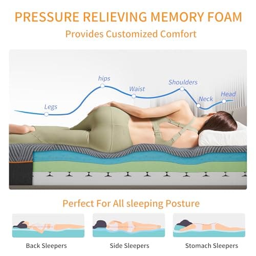 ESHINE Queen Mattress for Back Pain & Pressure Relief, 14 Inch US-Made Cooling Gel Memory Foam, Green Tea Infused, CertiPUR-US Certified, Bed in a Box, Dark Grey - Thumbnail 5