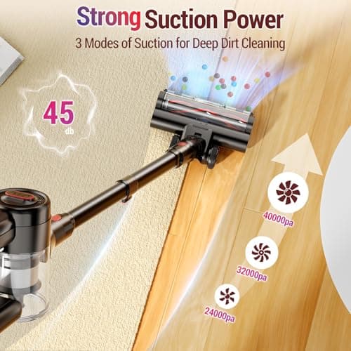 Zyxrona Cordless Vacuum Cleaner, 450W 40Kpa Stick Vacuum with Powerful Suction, 50Mins Vacuum Cleaners for Home, Anti-Tangle Brush, 8 in 1 Lightweight Vacuum for Hard Wood Floor Carpet Pet Hair - Thumbnail 2