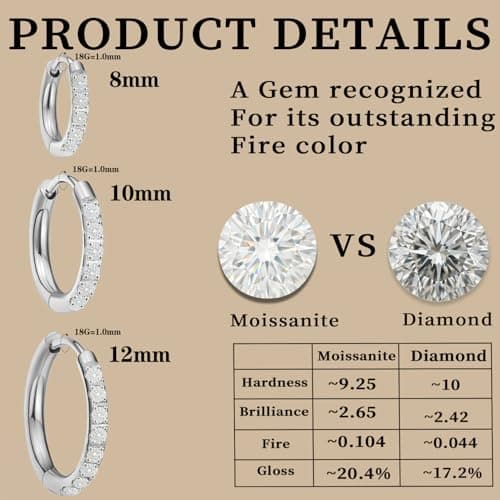 3 Pairs Moissanite Titanium Huggies Hoop Earrings for Women Men (Silver) - Thumbnail 3