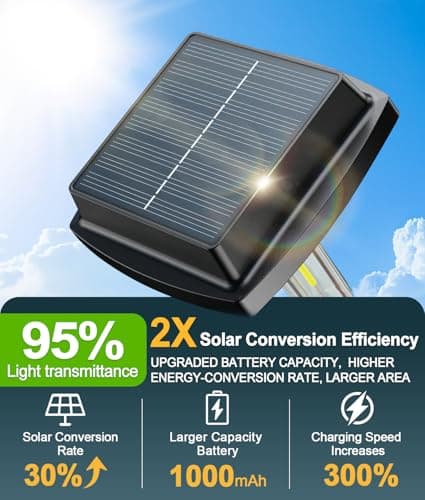 Ahaorigin 8 Pack Solar Pathway Lights Outdoor, 2 Lighting Modes Waterproof Solar Lights Outdoor, Sturdy Metal Rods, Brighter Up to 15Hrs Outdoor Path Lights for Yard Walkway Driveway Sidewalk Garden - Thumbnail 4