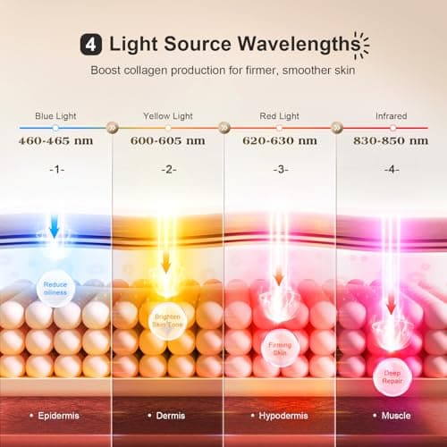 Pedete Red Light Therapy for Eyes, 3 Modes Under-Eye Red Light Eye Mask, Eye Massager for Fine Lines Eye Bags and Dark Circles for Men Women(Black) - Thumbnail 3