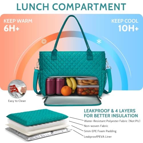 2-in-1 Lunch & Laptop Tote Bag｜15.6" Work Bags for Women｜Water-Resistant Polyester Casual｜Insulated Leakproof Lunch Compartment｜Teacher Nurse Bag｜Laptop Briefcase for Office Travel｜Lake Green - Thumbnail 6
