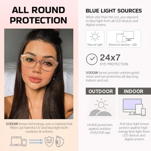 SODQW Designer Blue Light Blocking Glasses for Women Cat Eye Frame Reduce Eyestrain Computer Glasses for Gaming/TV - Thumbnail 3