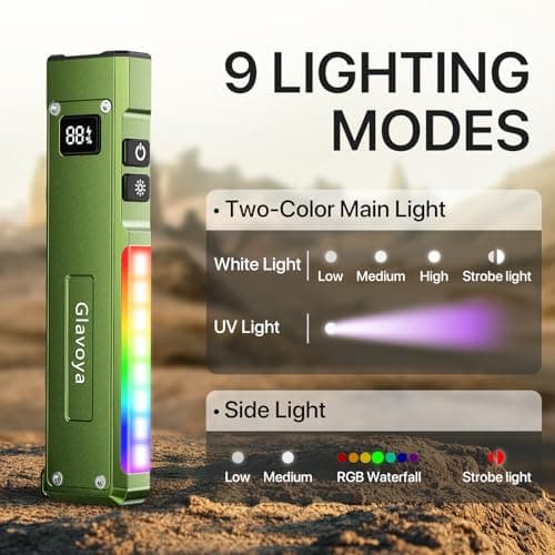 Glavoya EDC Flashlight Rechargeable,1200 Lumens Ultra Bright Flat Flashlight with 9 Modes, Portable Pocket Flash Lights with UV Light,Magnetic Flash Light for Working - Thumbnail 2
