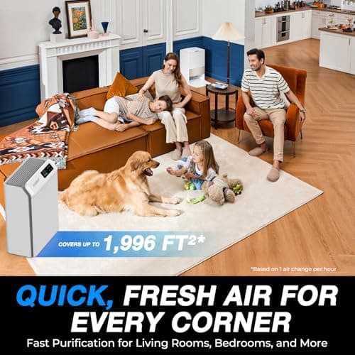 Air Purifiers for Home Large Room, Cover Up to 2,330 Ft² with True HEPA Filter & Washable Pre-Filter, Sleep Mode, PM2.5 Air Quality Monitor, Air Purifier for Bedroom, Pet Hair, Dust, Smoke, White - Thumbnail 6