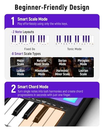 Synido Wireless 25 Keys USB MIDI Keyboard Controller Rechargeable with 8 Drum Pads, OLED Screen, MIDI In/Out/Thru, Professional BT Beat Maker Machine for Music Production, TempoKEY W25 - Thumbnail 4