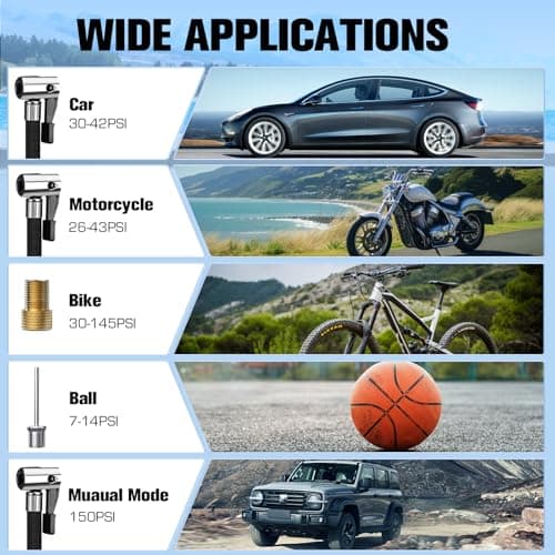 DBC Tire Inflator Portable Air Compressor, 3X Faster Cordless Bike Pump, 20000mAh & 150PSI Portable Air Pump for Car Tires With Digital Dual Values Display for Car, Bike, Motorcycle, Ball - Thumbnail 5