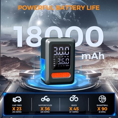 Cordless Tire Inflator Portable Air Compressor, 18000mAh Battery 3X Faster Cordless Tire Inflator with Tire Pressure Gauge,150PSI Electric Air Pump for Car Tires - Thumbnail 3