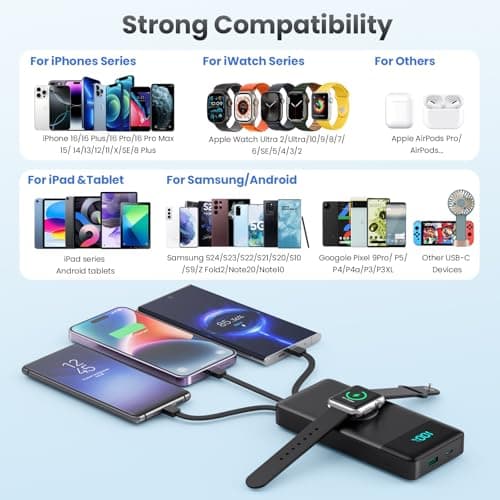 HETP Portable Charger 10800mAh QC4.0+PD 25W Fast Charging USB C Power Bank,6 Outputs LCD Display Travel Battery Pack Compatible with iPhone 16/15/14/13, Android etc - Thumbnail 2