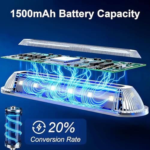T-SUN Solar Deck Lights Outdoor Waterproof, Deck Lights Solar Powered, Driveway Marker Light for Fence Front Door, Step, Stair, Garden, Sidewalk, Pathway, Dock Porch, Backyard (Blue, 4 Packs) - Thumbnail 5
