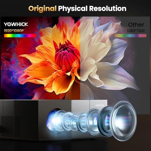 4K Projector with Built-in Apps, 1500 ANSI/Compatible with Netflix/Dolby Audio Smart Projector with WiFi 6 and Bluetooth 5.3,Outdoor Movie Proyector for Home Theater Gift for Her/Him - Thumbnail 3