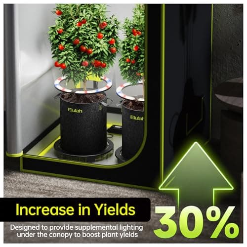 Elufah Saturn240 Under Canopy LED Grow Light, 24W Full Spectrum Grow Lights for indoor plant Seeding/Veg/Bloom Stage, Adjustable Height 12‘’-22‘’, 3-in-1Controller Plant Lamp for Grow Tent, Greenhouse - Thumbnail 2