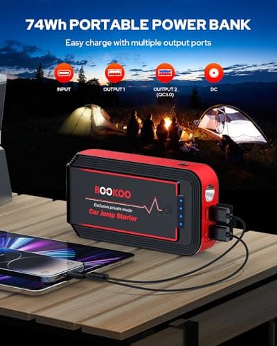 BOOKOO Car Battery Jump Starter 4500A,Portable Car Jump Starter for Upto 10L Gas and 8L Diesel Engines,12V Jump Box with Jumper Cables,USB QC3.0,128W DC,LED Light - Thumbnail 3