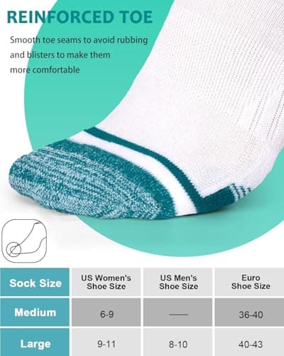 Etmdoeve Womens Athletic Running Socks Cushioned Anti-Blister Comfort Ankle Socks (5 Pairs) - Thumbnail 6
