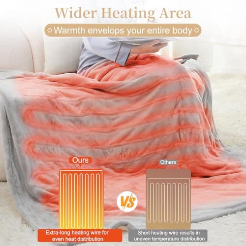 Electric Heated Blanket Full Size 72" x 84", Soft Plush Flannel & Sherpa Electric Blanket with 8 Heat Settings, 1-12H Auto-Off, Fast & Even Heating, Machine Washable, for Home & Office, Light Gray - Thumbnail 5