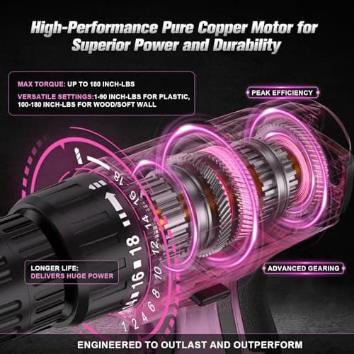 TIKEOL 12V Cordless Drill Set with Battery & Charger, Electric Power Drill with Pure Copper Motor, 180 In-lbs Torque, 18+1 Clutch, 3/8" Keyless Chuck, LED Light, Drill Kit for Home Repair, DIY(Pink) - Thumbnail 3