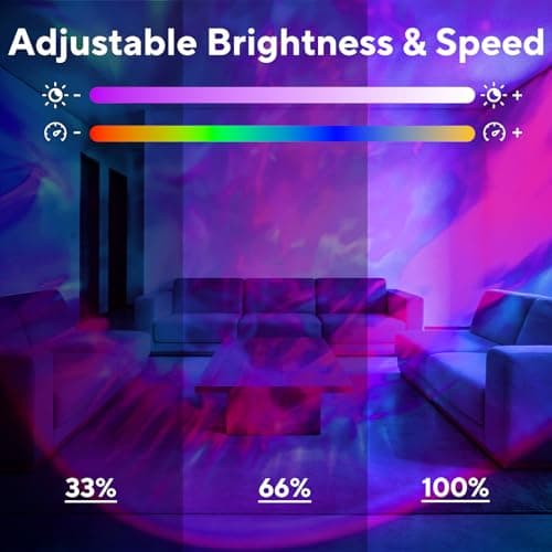 HIJOPIB Galaxy Projector for Bedroom, Nebula Ceiling Led Lamp with Remote & Timer, Night Light Gifts for Kids,Room Decor/Birthdays/Christmas/Party/Tiktok Live - Thumbnail 4