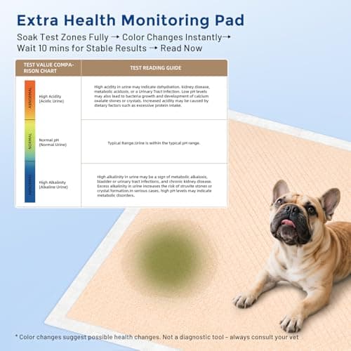 ZOMISIA Health Monitoring Puppy Pee Pads for Dogs Extra Large - 28" x 34" 7 Color Changing Pee Pads with pH Indicator + 43 Dog Potty Training Pad, Odor-Control, Super Absorbent & Leak-Proof, 50 Count - Thumbnail 2