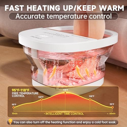 FTSAONG Collapasible Foot Spa Bath Massager with Heat, Pedicure Foot Spa with Bubbles and Jets/Timer/Temperature Control, Feet Soak Tub for Home, Office, Relaxation and Stress Relief (White) - Thumbnail 4