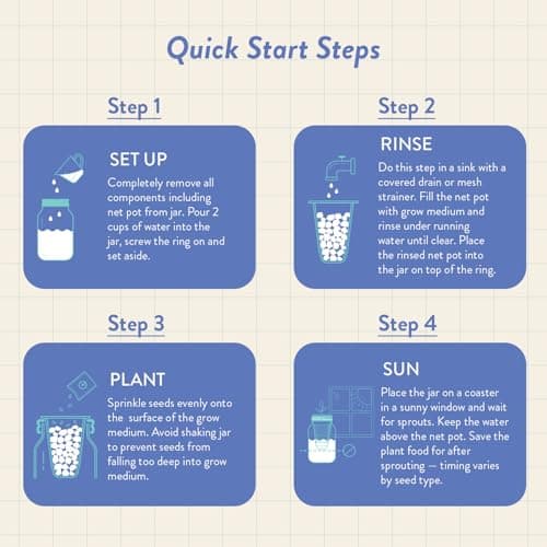 Modern Sprout Mason Garden Jar - Self-Watering Hydroponics Growing System Kit with Organic Herb Seeds - Jar Planter for Indoor Herb Garden - Seed Starter Kit - Home Decor & Gifting - Lavender - Thumbnail 4