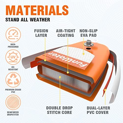 FunWater SUP Inflatable Stand Up Paddle Board 10'x31''x6'' Ultra-Light Inflatable Paddleboard with ISUP Accessories,Fins,Adjustable Paddle, Pump,Backpack, Leash, Waterproof Phone Bag,Kayak Seat - Thumbnail 4