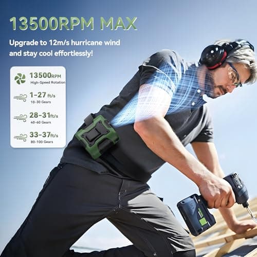Guffawz Jobsite Waist Fan for Construction Workers, 12m/s High-Power Cooling, 100-Speed Stepless Control, 24H Runtime, Clip-On Belt Fan with LED Light & USB-C Charging - Thumbnail 2