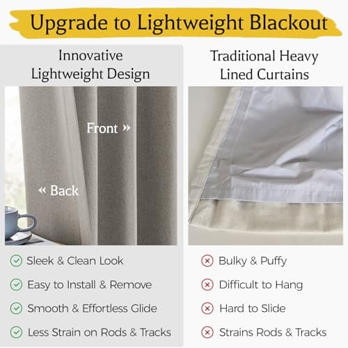 HushLoom Pinch Pleated Full Blackout Curtains for Bedroom & Living Room, Linen Textured Thermal Insulated Blackout Window Curtains & Drapes 90 Inches Long, 2 Panels Set(40" W x 90" L, Greige) - Thumbnail 4