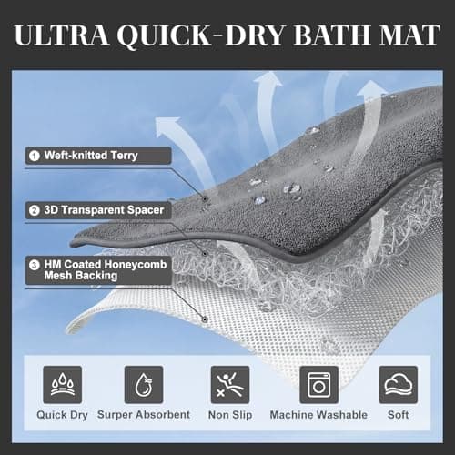 MontVoo Quick Dry Bath Mat 24"x35", Super Absorbent Bathroom Rug, 3D Honeycomb Mesh Base Non Slip Bath Mats for Bathroom, Dryer-Friendly & Washable Durable Bath Rug for Shower, Sink, Darkgrey - Thumbnail 2