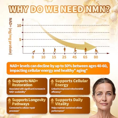 15-in-1 Liposomal NMN Supplement, 2000mg per* Serving*, 120 Day Supply, 99% Pure, NAD+ NMNH Alternative with Nicotinamide Mononucleotide, Resveratrol, TMG, CoQ10, Quercetin & Glutathione, 120 Capsules - Thumbnail 5