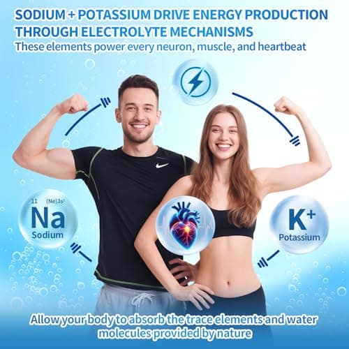 VivoNu Hydrogen Water Tablets with Electrolytes & Magnesium Complex, Vitamin C & D | 2 Flavors Pack (Orange & Raspberry) | Zero Sugar Electrolyte Powder Alternative for Rapid Hydration & Recovery - Thumbnail 4