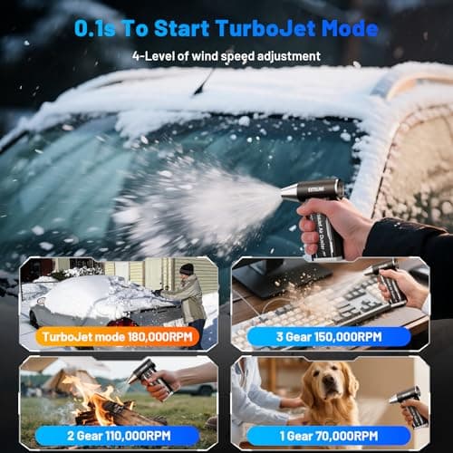 EXTOLINK L8 Compressed Air Duster 180,000 RPM 4-Speed Electric with TurboJet Mode, 8000mAh Battery & Cleaning Kit, for Desktop, PC, Keyboard, Laptop, Car, Home - Thumbnail 4