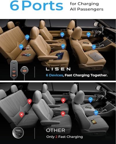 AINOPE 108W Multiple Ports Car Charger, Road Trip Essentials for Kids, Travel Essentials for Long Trips, 6-Port USB C Cigarette Lighter Adapter Fast Charging for iPhone 17 16 15 for iPad [+5FT Cable] - Thumbnail 4