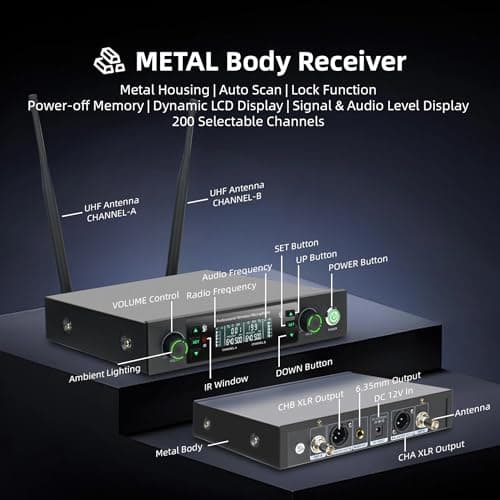 Professional Wireless Microphone System, 500ft Long Range 2.4G Cordless Mic Set with 40H Playtime, Rechargeable Dynamic Microphones Memory Function for Karaoke Singing, DJ, Church, Party, Wedding - Thumbnail 3