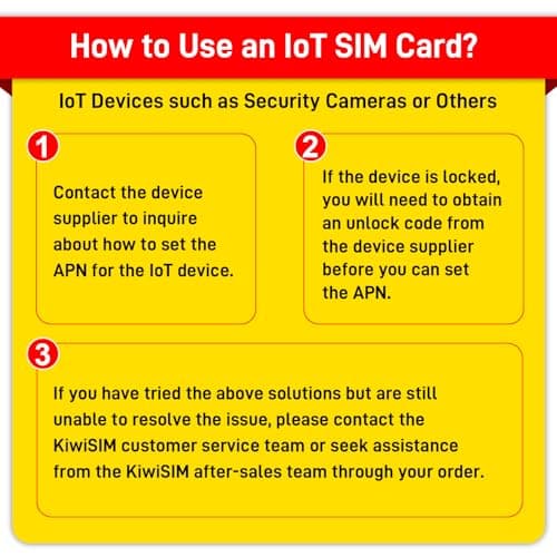 KiwiSIM 4G SIM Card 1GB 30Days, USA Nationwide Network Support for AT&T, T-Mobile and Verizon, Data SIM Card for Unlocked Security Camera/Router/Hotspot WiFI/GPS Tracker, No SSN Check(Activate Needed) - Thumbnail 5
