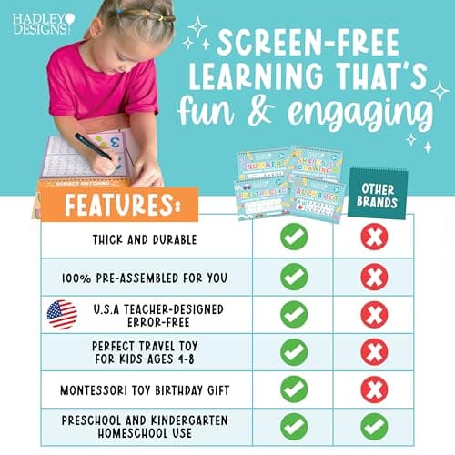 Hadley Designs Magic Grooved Writing Practice for Kids- Preschool Learning Activities, Letter Tracing for Kids Ages 3-5, Magic Book Handwriting Practice, Kindergarten Workbooks, Toddler Birthday Gift - Thumbnail 6