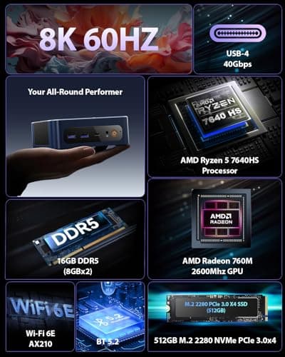 BOSGAME P3 Mix Mini PC, Mini Desktop with Ryzen 7640HS (up to 5.0 GHz), 16GB DDR5, 512GB PCIe SSD, 4K Triple Display, USB 4.0, Dual 2.5G LAN & Wi-Fi 6E & BT5.2, for Home Office Gaming - Thumbnail 3