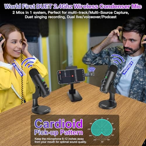 ZealSound Podcast Microphone, Podcast Equipment Bundle for iPhone PC iPad Android, Dual Wireless USB Mic 2.4GHz with Noise Reduction, Tap to Mute, Monitor Gain for Streaming, Recording, YouTube,TikTok - Thumbnail 4