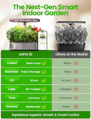 LETPOT LPH-SE Hydroponics Growing System, 12 Pods Smart Herb Garden Kit Indoor, Indoor Garden, APP & WiFi Controlled, with 24W Growing LED, 5.5L Water Tank, Pump System, Automatic Timer - Thumbnail 2