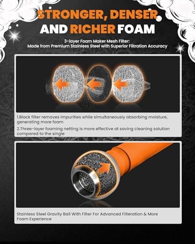 maXpeedingrods Foam Cannon for Pressure Washer, Wide Mouth Quick Release Car Wash Foam Gun with Adjustable Soap Cannon, Thick Snow Foam, 1/4'' Quick Connector, with 2 Orifice Nozzle (Transparent) - Thumbnail 5